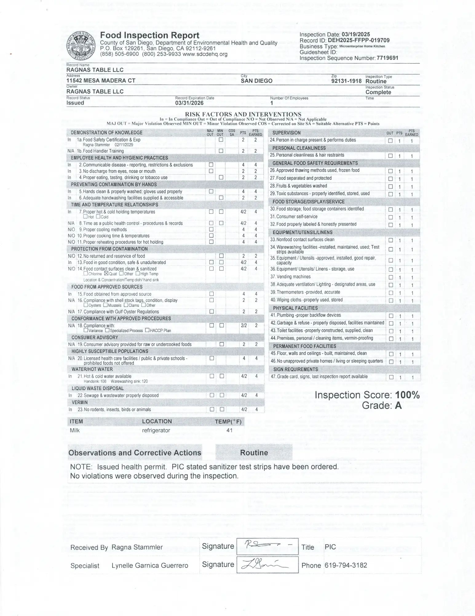 Ragna's Table LLC - San Diego County - Food Inspection Report